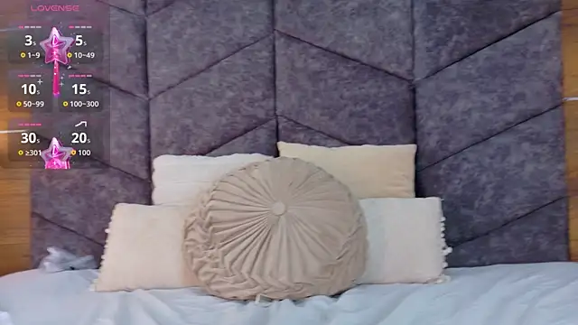 AnnieRouse__ Adlı Modelin Canlı XXX Sohbeti