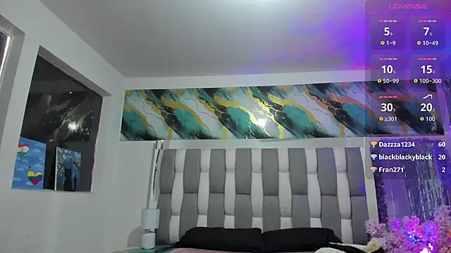 Chatroom XXX en direct de Vicky_Angeel