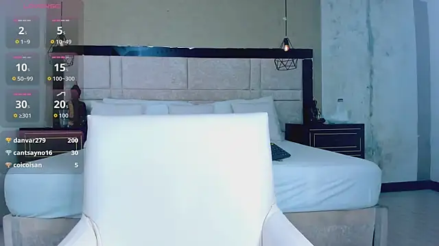 Czat XXX na żywo – kimCosseyy