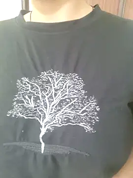 Chat XXX en directo de Cute_Kavya7