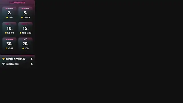 _DLTA_ Adlı Modelin Canlı XXX Sohbeti