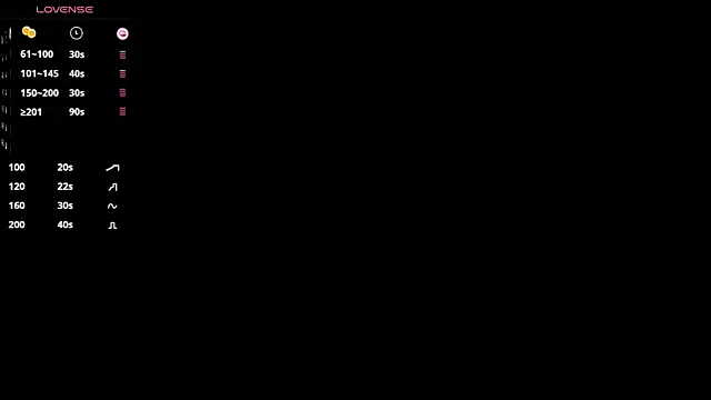 Chat XXX ao vivo de MauritaSpueler