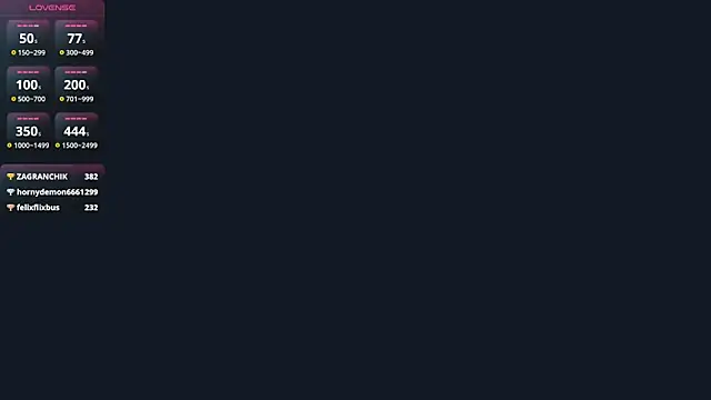 Kiralovessto – Live XXX-chat