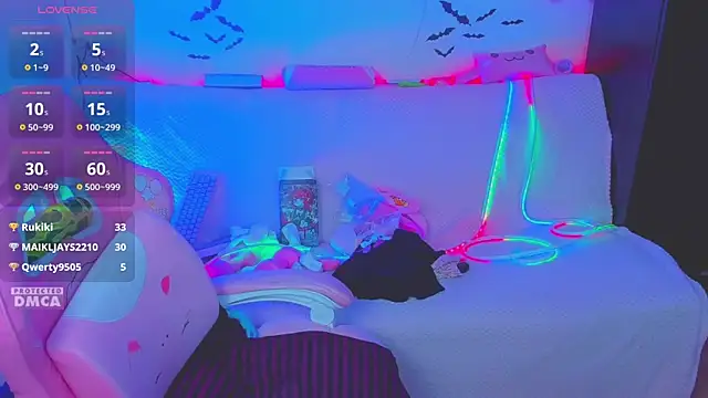 Lolisuccub Webcam Show