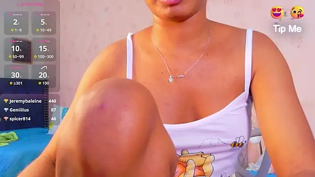 shyblacksweetiee Live XXX Chat