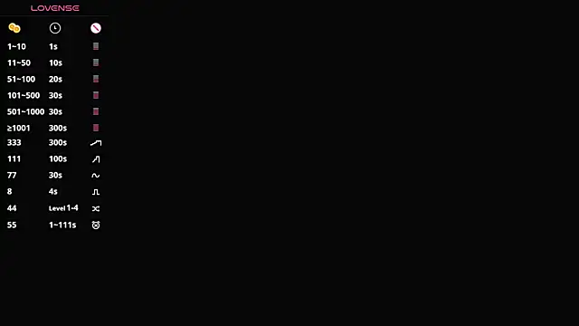 Živý XXX chat Alejarossi