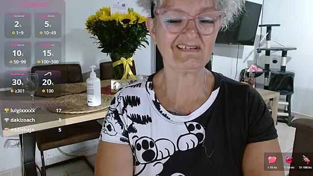 bety-cum2's Live XXX Chat