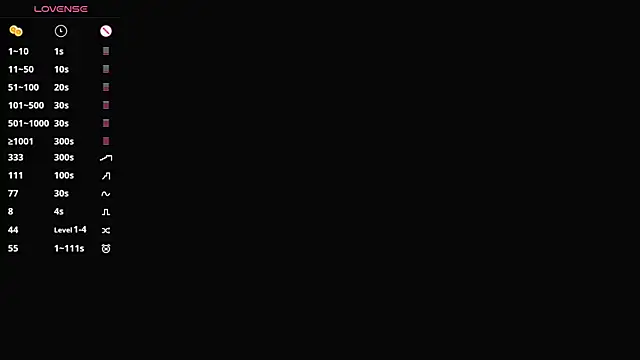 دردشة Alejarossi الجنسية المباشرة