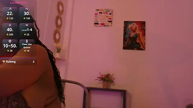 Chatroom XXX en direct de KeisySmith