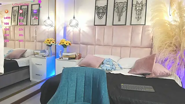 Webkamerová show Honney_Taylor