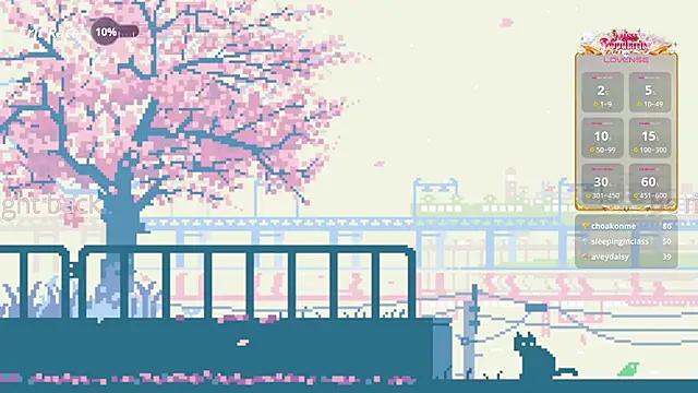 Residentgoblin webkamerás műsora