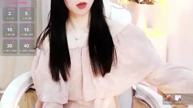 Sweet-Shuna Adlı Modelin Canlı XXX Sohbeti