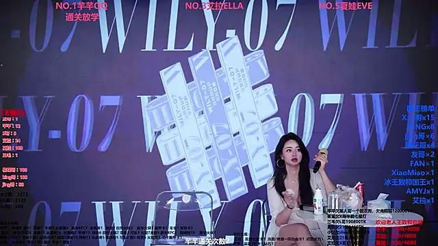 Wily-07 élő XXX-chatje