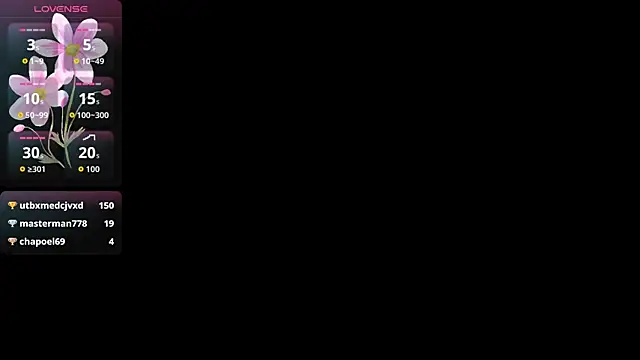 Chat +18 de AuroraBrow ao vivo