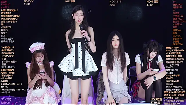 EYgirl222: διαδικτυακό σόου στην κάμερα