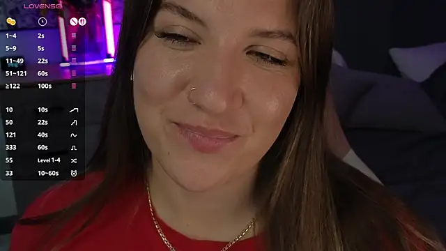 แชท XXX สดของ Fairy__Sofia