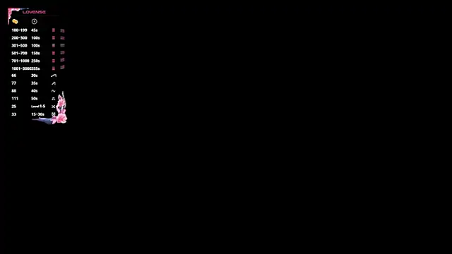 CarolynnBudyn Webbikameraesitys