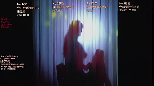 Pokazy przed kamerką – ZNZ-101