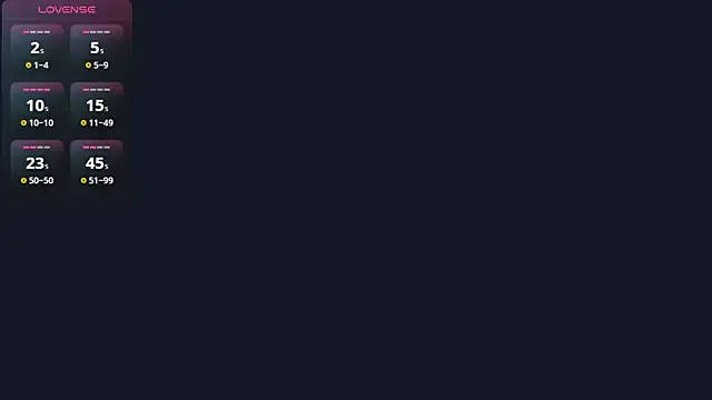 Ellaizatelly Adlı Modelin Canlı XXX Sohbeti