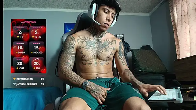 Show modela Nickhot0609 na web-kameri