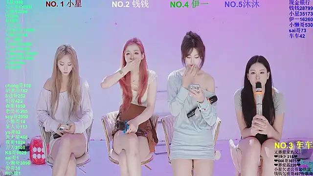 ZZ00033S Adlı Modelin Canlı XXX Sohbeti