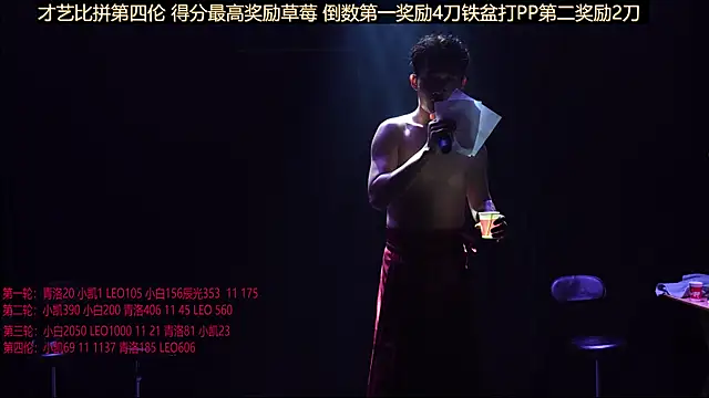 Dzboy-003 Chat XXX in diretta