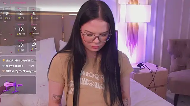 CindyMil Adlı Modelin Web Kamerası Şovu