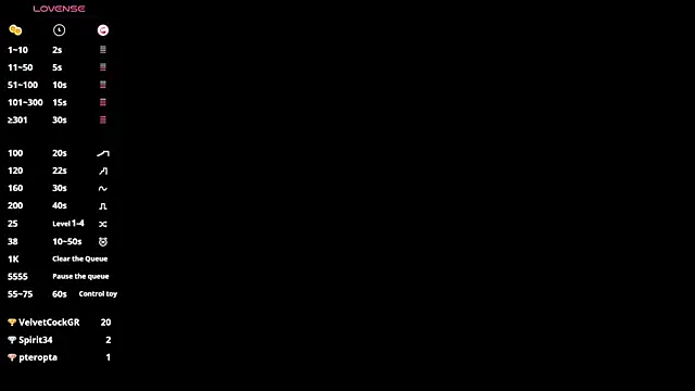 LaurynGeisinger Live XXX-chat