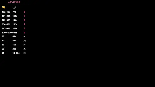 Webkamerová show elsadaedra