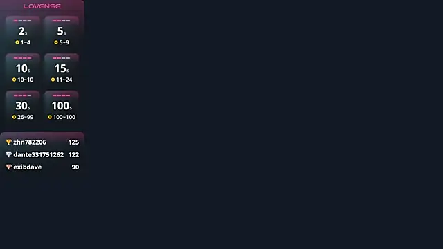 IeshaOsorio Adlı Modelin Canlı XXX Sohbeti