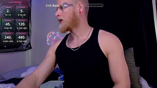 โชว์เว็บแคมของ randyroderick