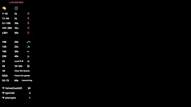 LaurynGeisinger: онлайн-секс-чат