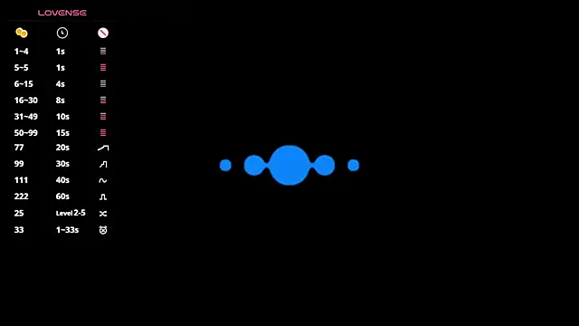 Webkamerová show LoryMusetti