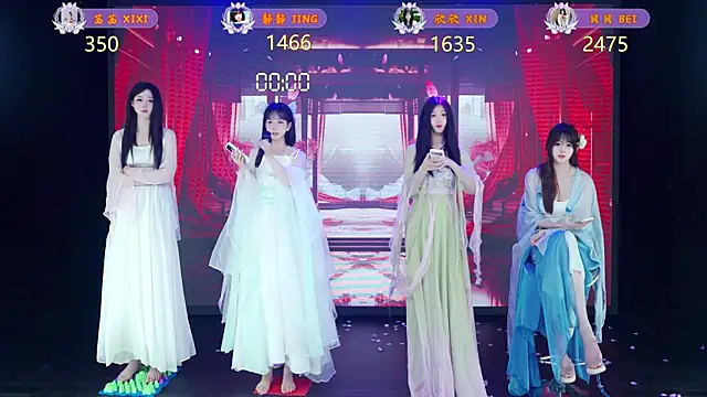 Neza-002n Webbikameraesitys