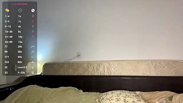 Sembang XXX Secara Langsung LoryMusetti