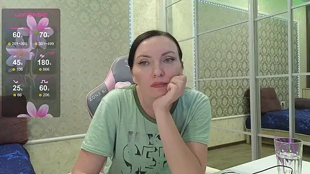 -DIVORA- – Naživo XXX chat