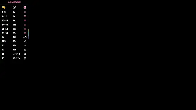 Chat +18 de KiraBodrick ao vivo