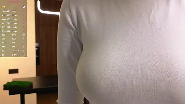 แชท XXX สดของ Xonalenei