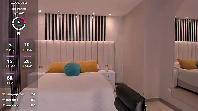 BellaThompsonX Adlı Modelin Canlı XXX Sohbeti