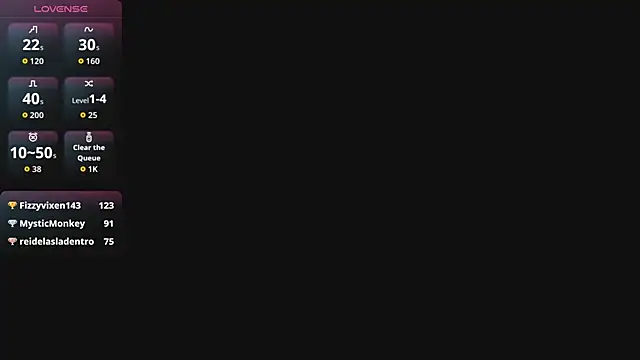 Czat XXX na żywo – Peggy_Ross