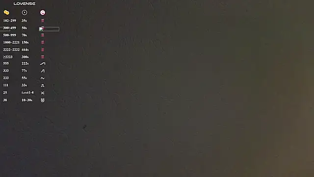 Webkamerová show CarmaOlen