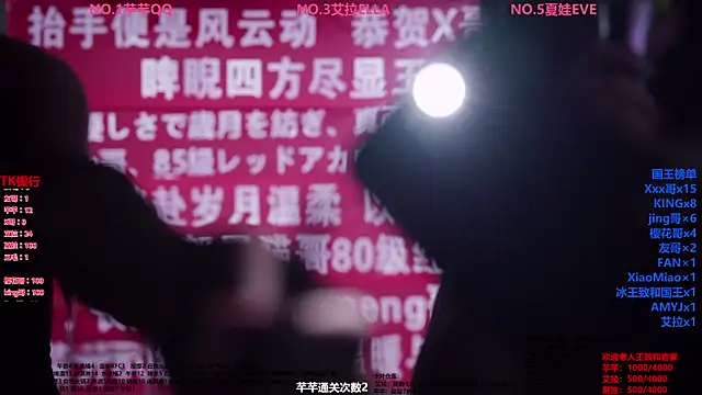 Wily-07 Adlı Modelin Canlı XXX Sohbeti