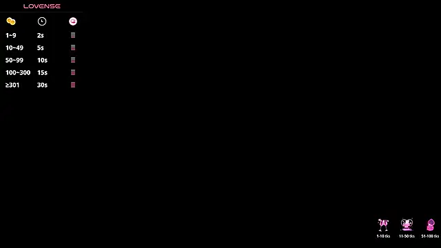 Webkamerová show mia_yourmommy