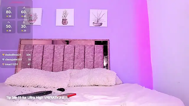 Webkamerová show alaiasexygirl