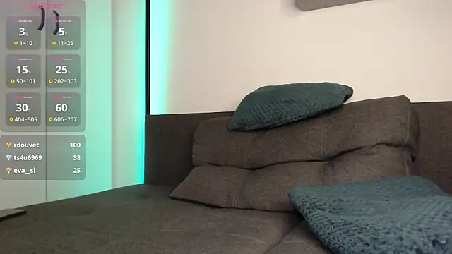 Lazar_angels: διαδικτυακό σόου στην κάμερα