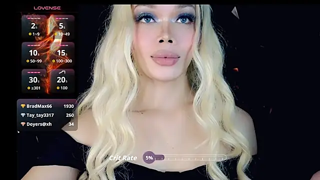 Živý XXX chat YOURHOT_STUFF