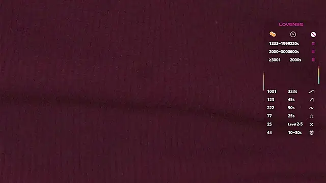 แชท XXX สดของ EmelySwickheimer