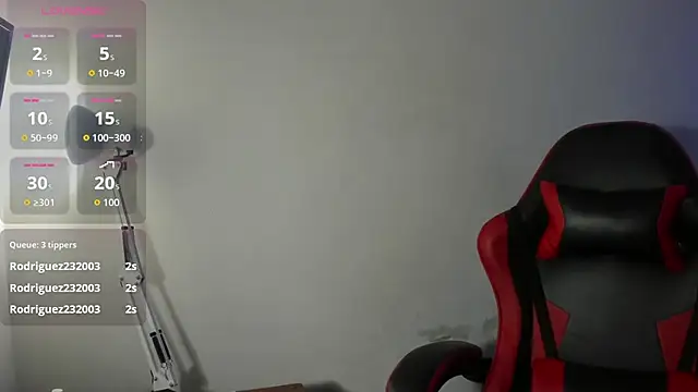 honeyluxe_ Adlı Modelin Canlı XXX Sohbeti