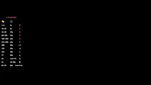 دردشة BertaForth الجنسية المباشرة