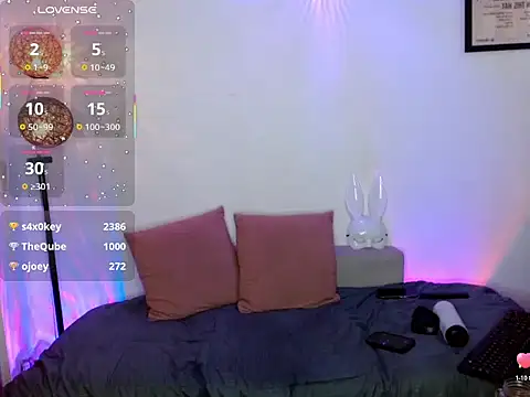 DanniHotBoy02 Webcam show